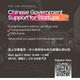 Chinese Government Support for Startups